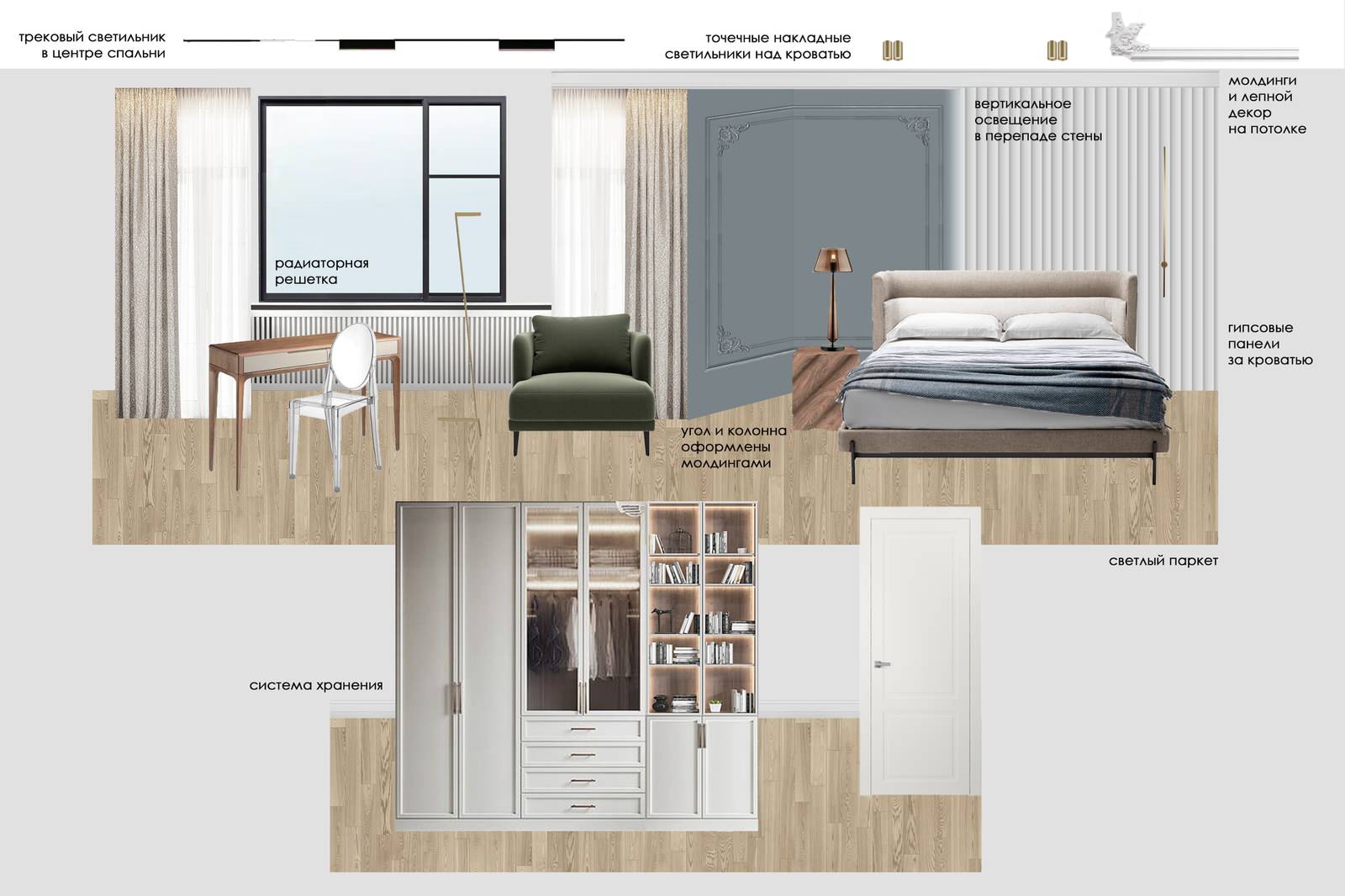 ЖК Небо, г. Москва