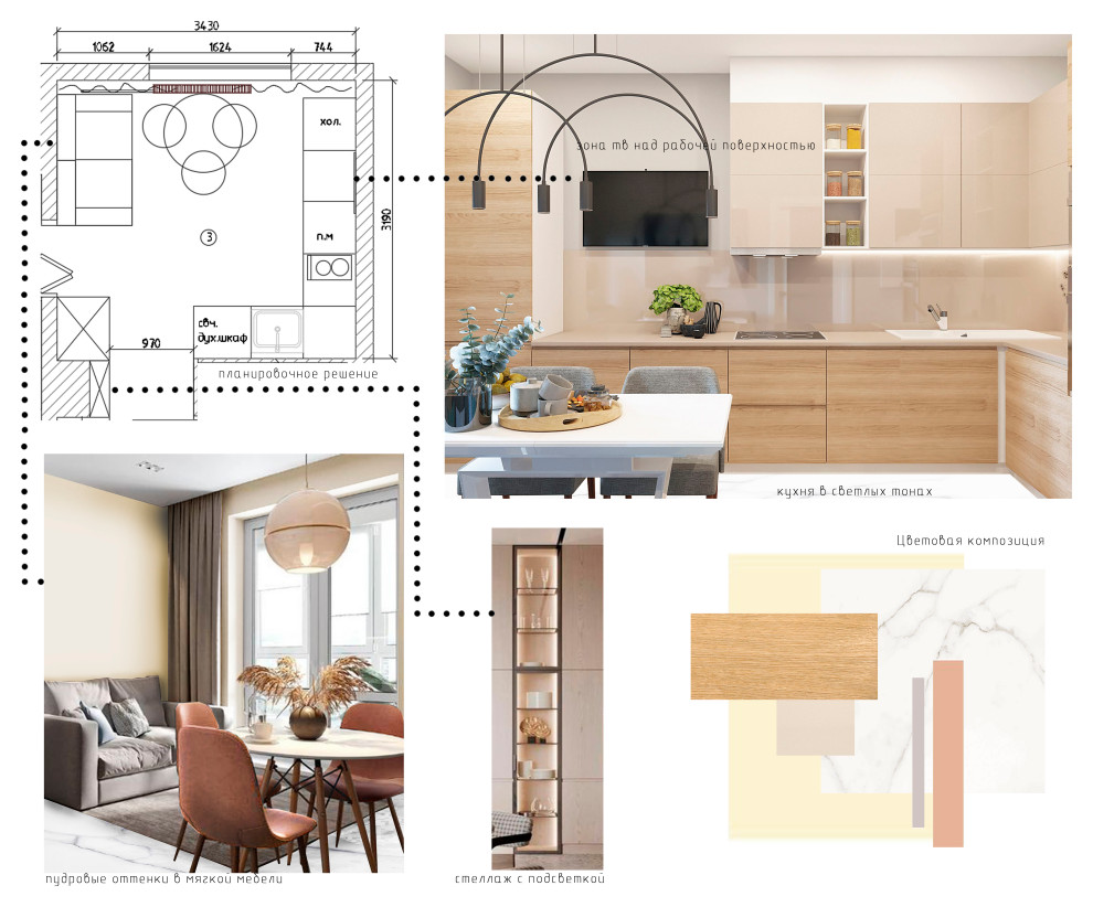 Обложка проекта: Некрасовка