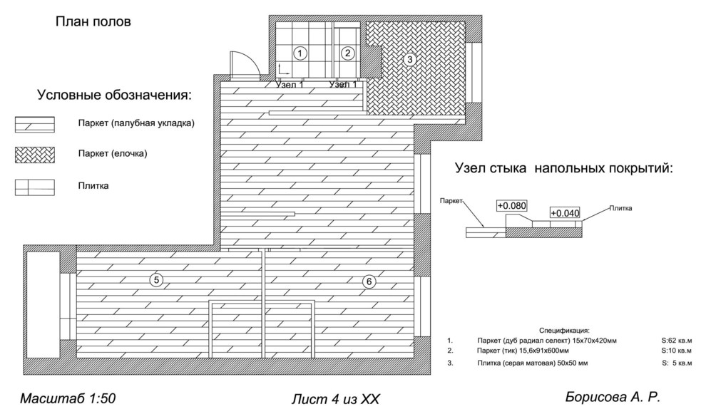 Планировки