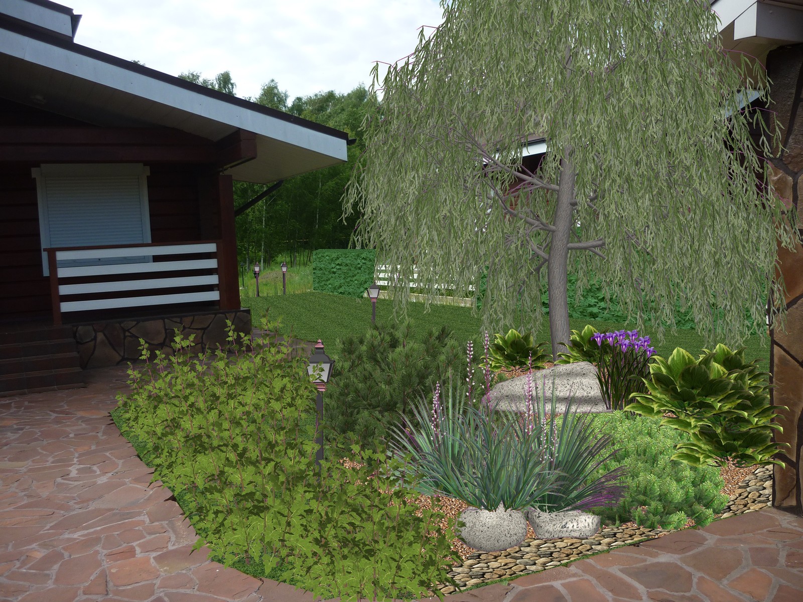 Визуализация