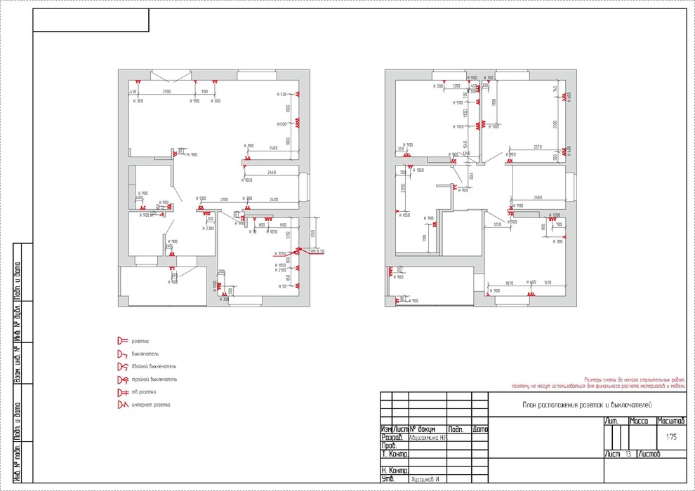 Михайловка Грин #1