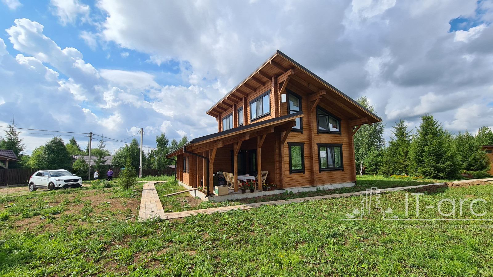 Обложка проекта: Scandi 125+15