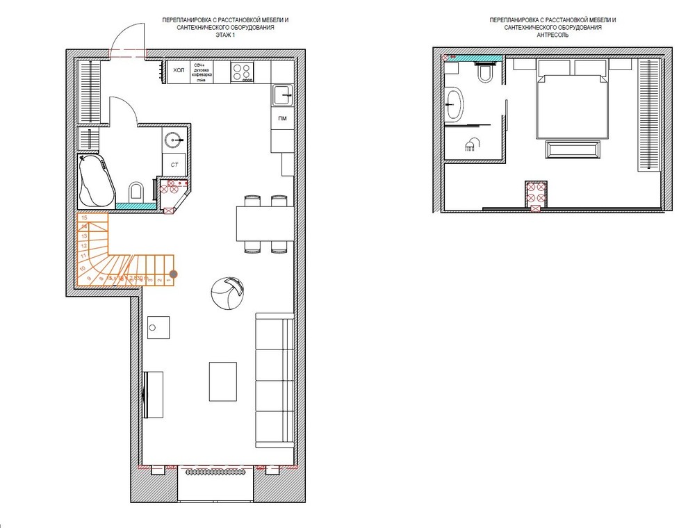 The Loft
