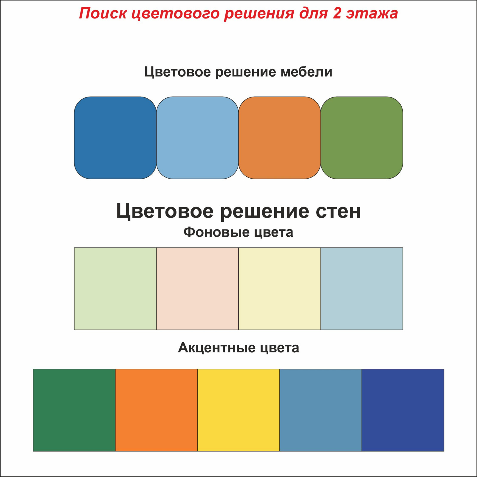 Обложка проекта: «Fresh mix»