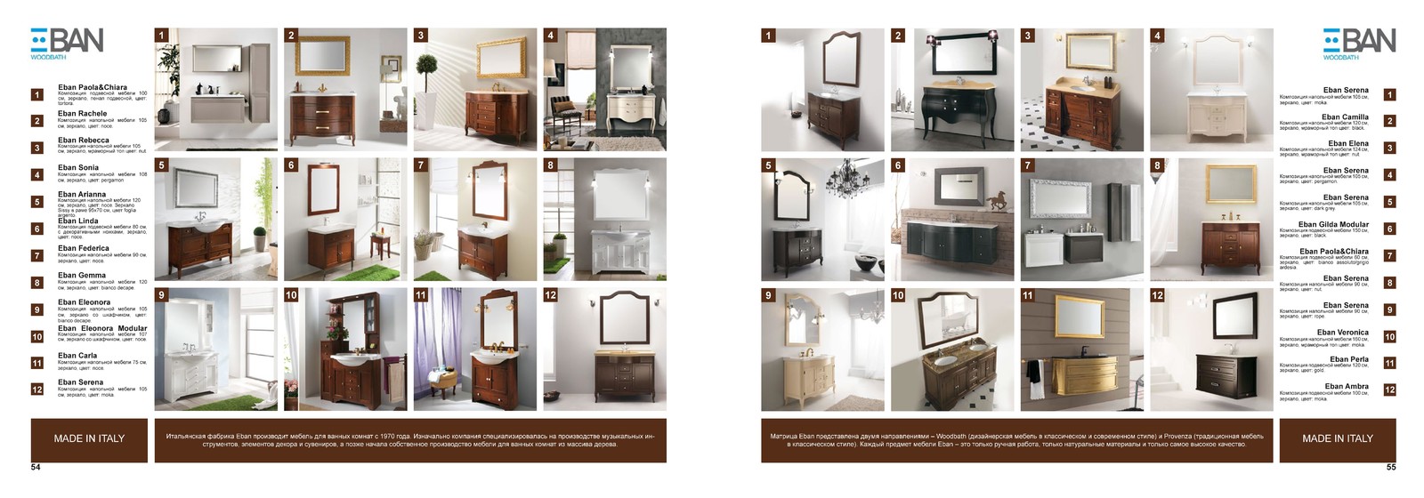 Интерьеры для ванной