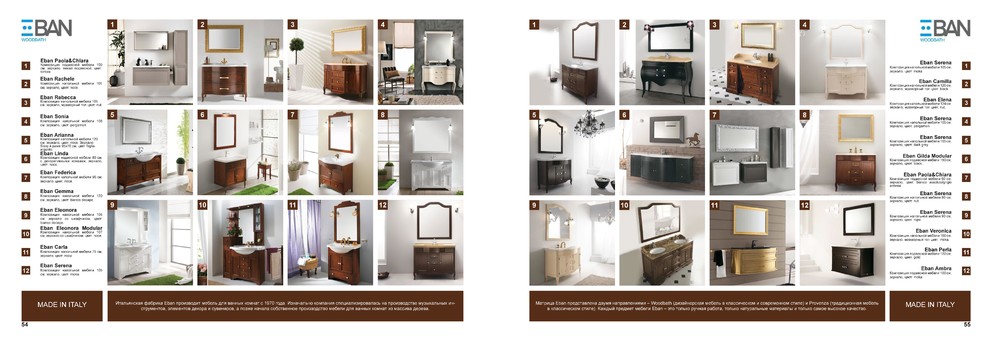 Интерьеры для ванной