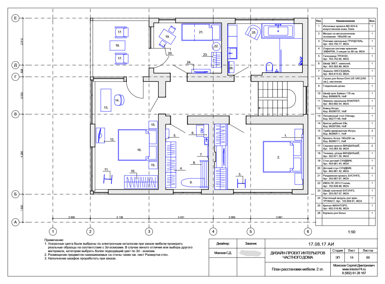 Обложка проекта: Интерьер частного дома в Кировской области.