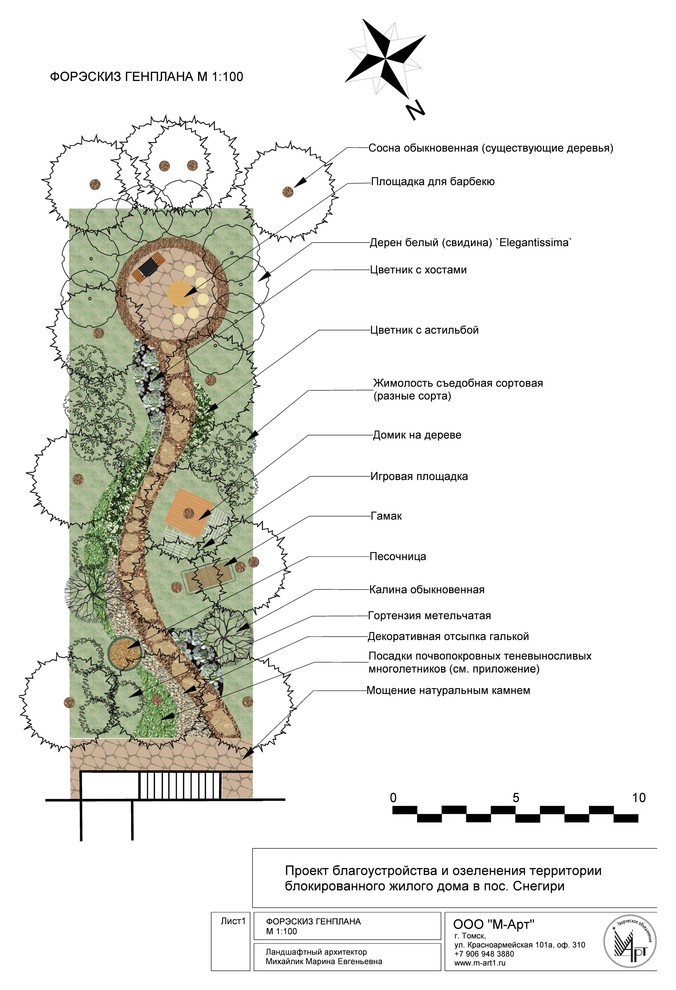 Ландшафтное проектирование. Форэскизы
