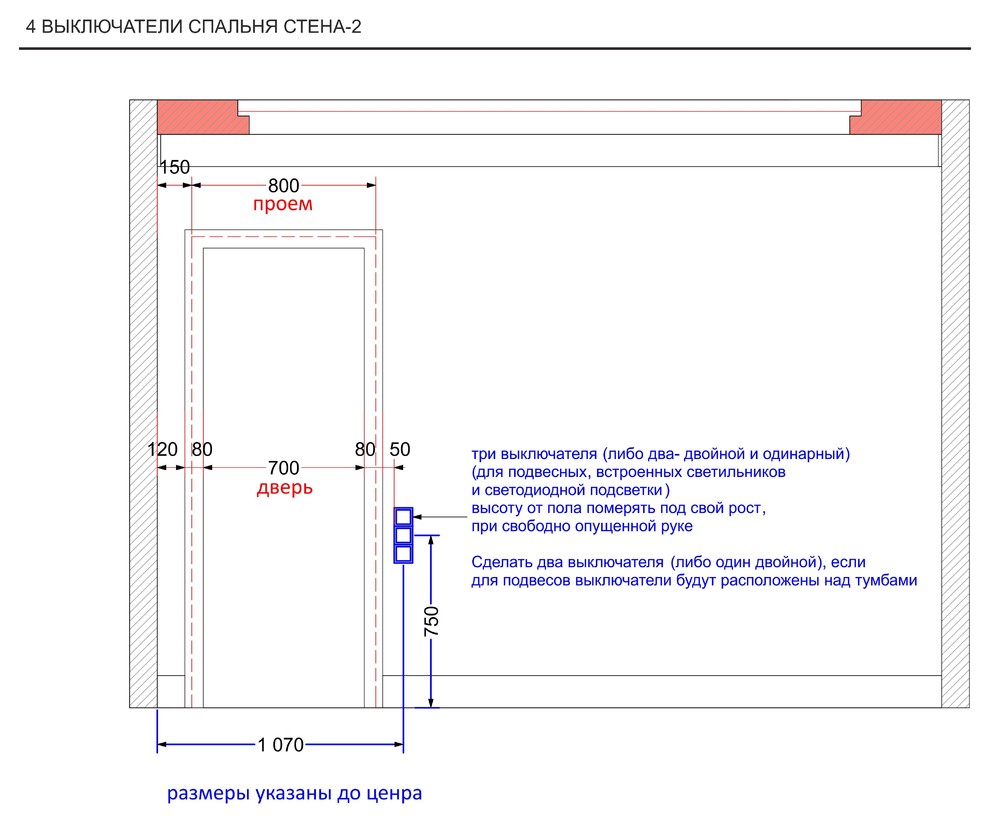Спальня с гардеробом 19,7 кв.м. (Москва)
