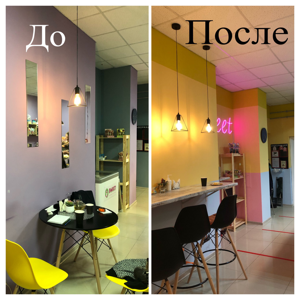 Обложка проекта: Кафе Sweet