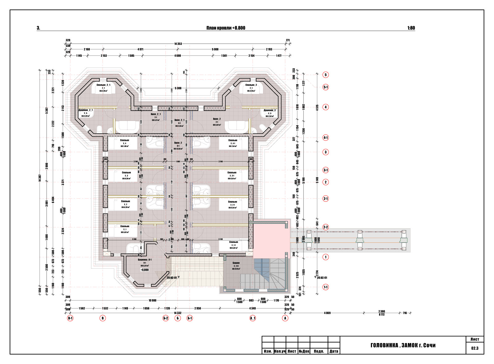 Головинка замок (концепт)