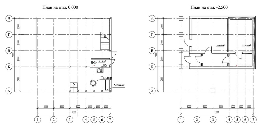 Гостевой летний дом