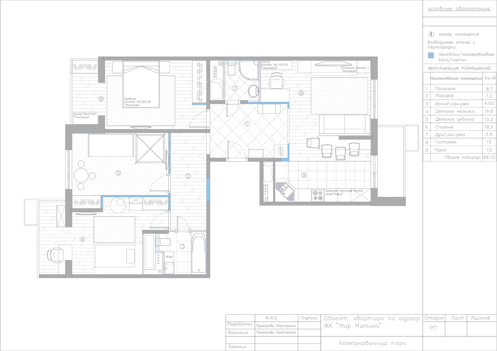 Обложка проекта: г. Москва ЖК "Мир Митино" объединение 2х квартир