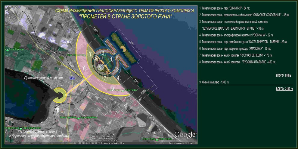 Этноград "ЭВКСИНОПОЛЬ" (Перевод с греческого - "ДОБРОЖЕЛАТЕЛЬНЫЙ ГОРОД")