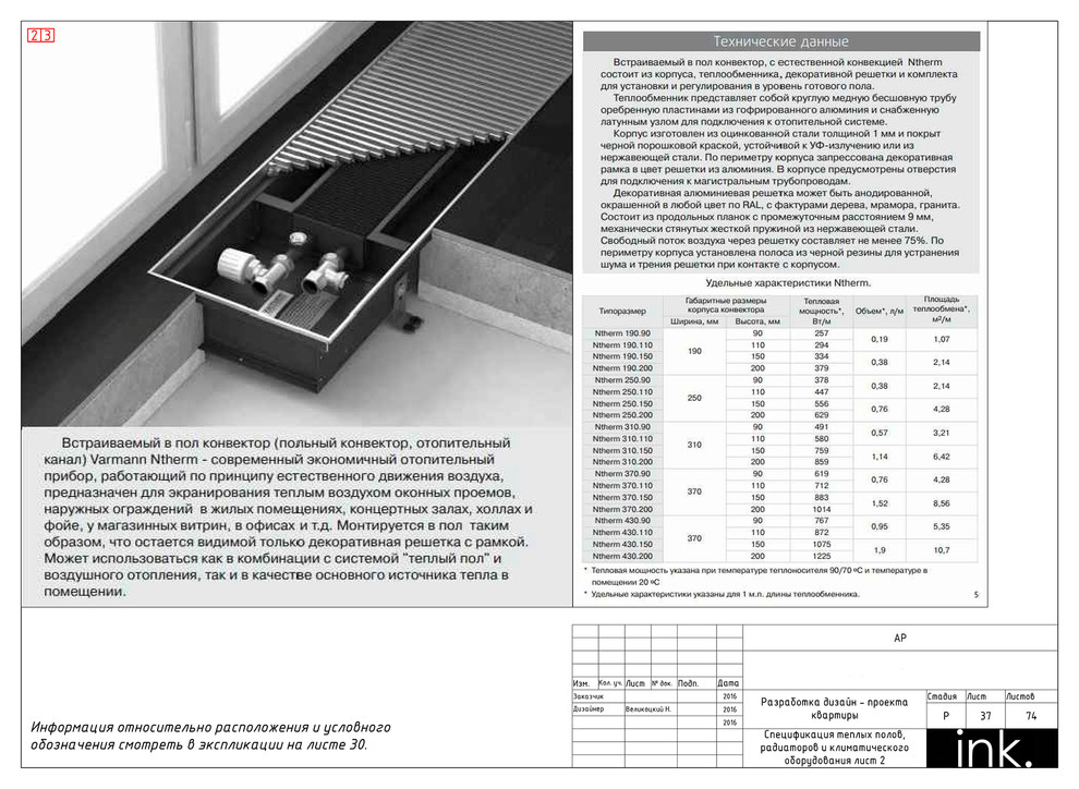 Комплект рабочей документации
