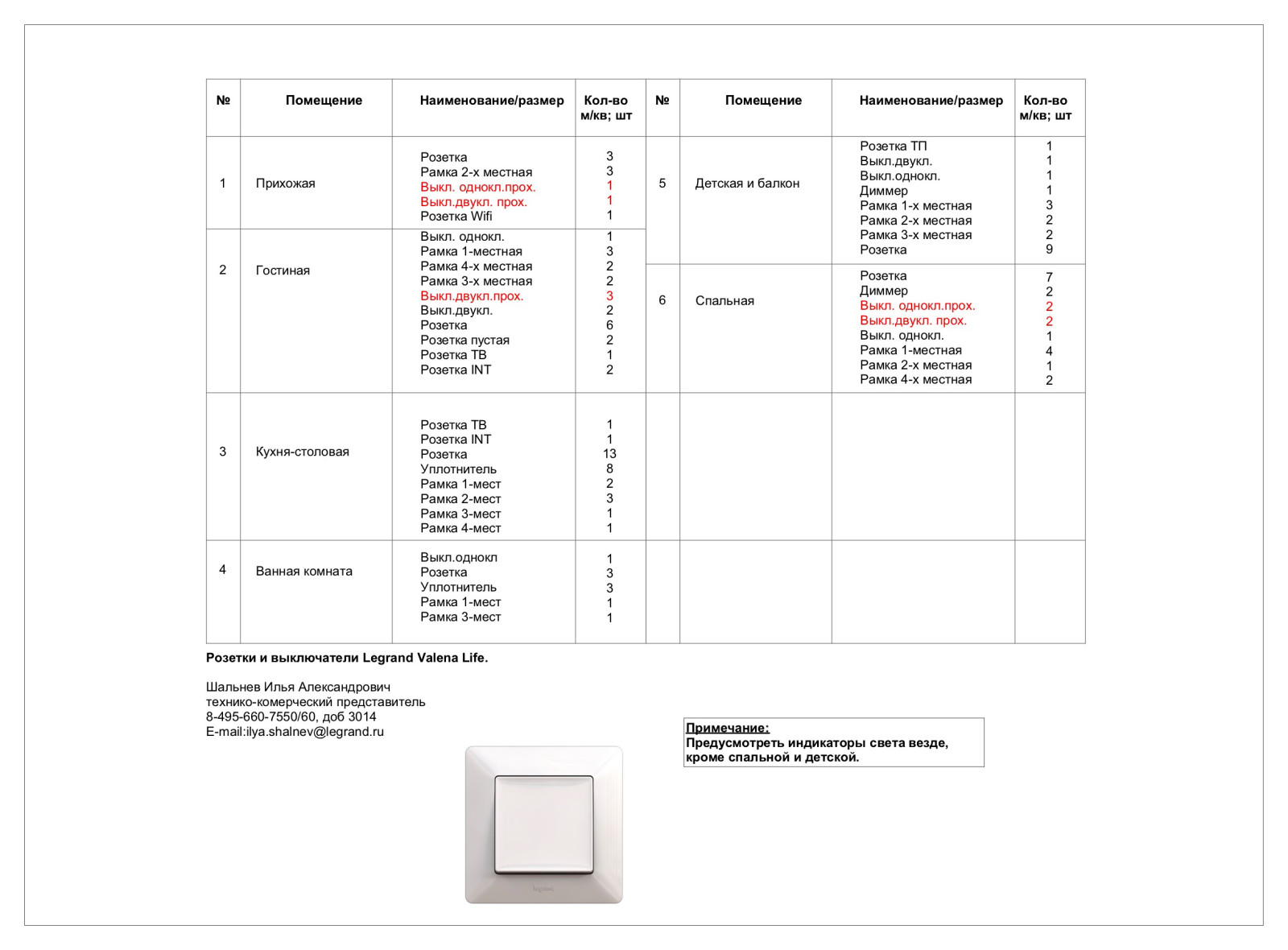 Рабочая часть; квартира в Реутово