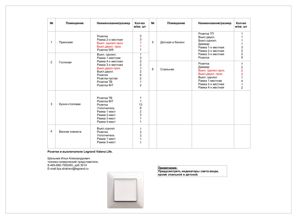 Рабочая часть; квартира в Реутово