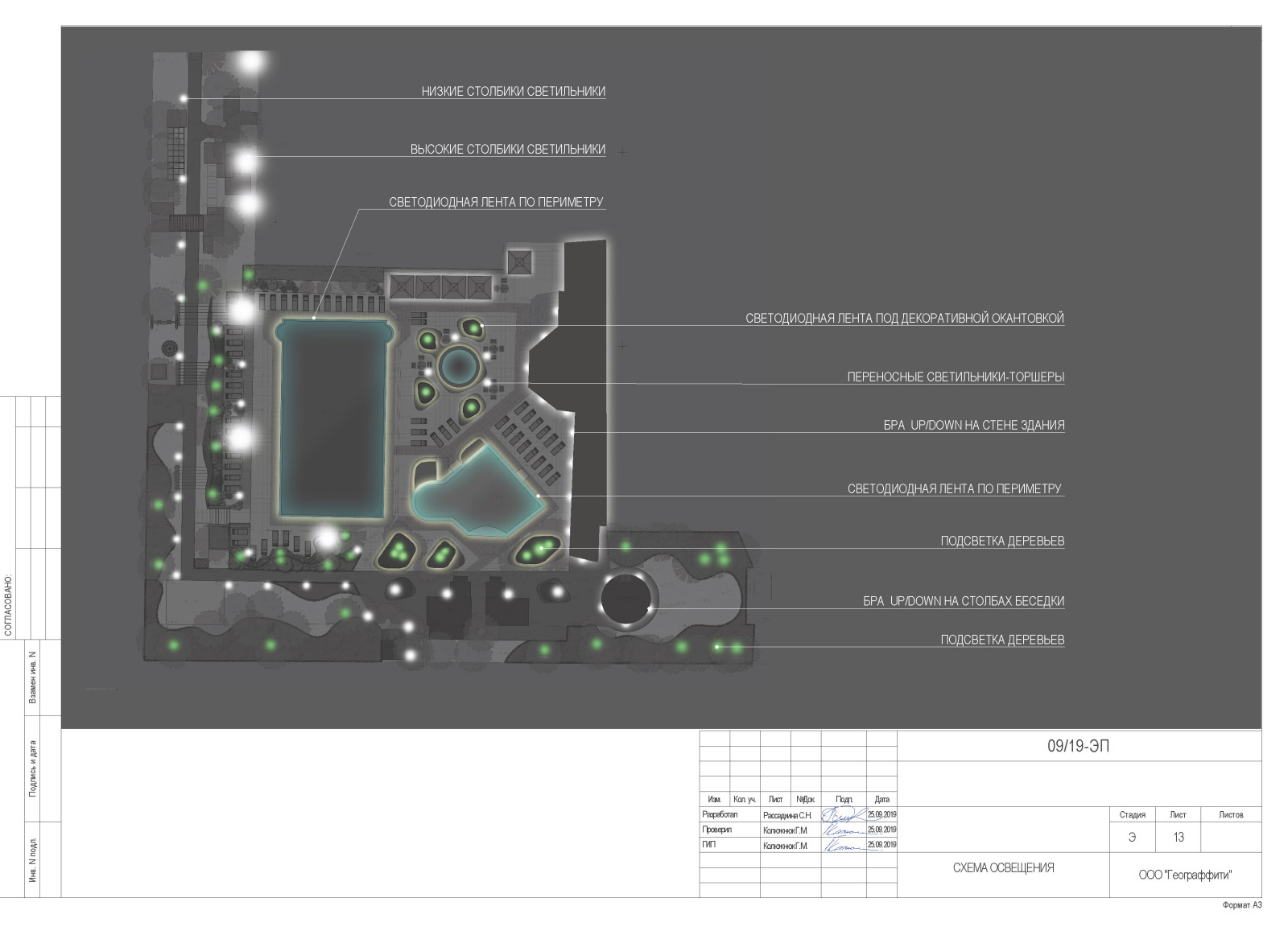 Спортивный клуб