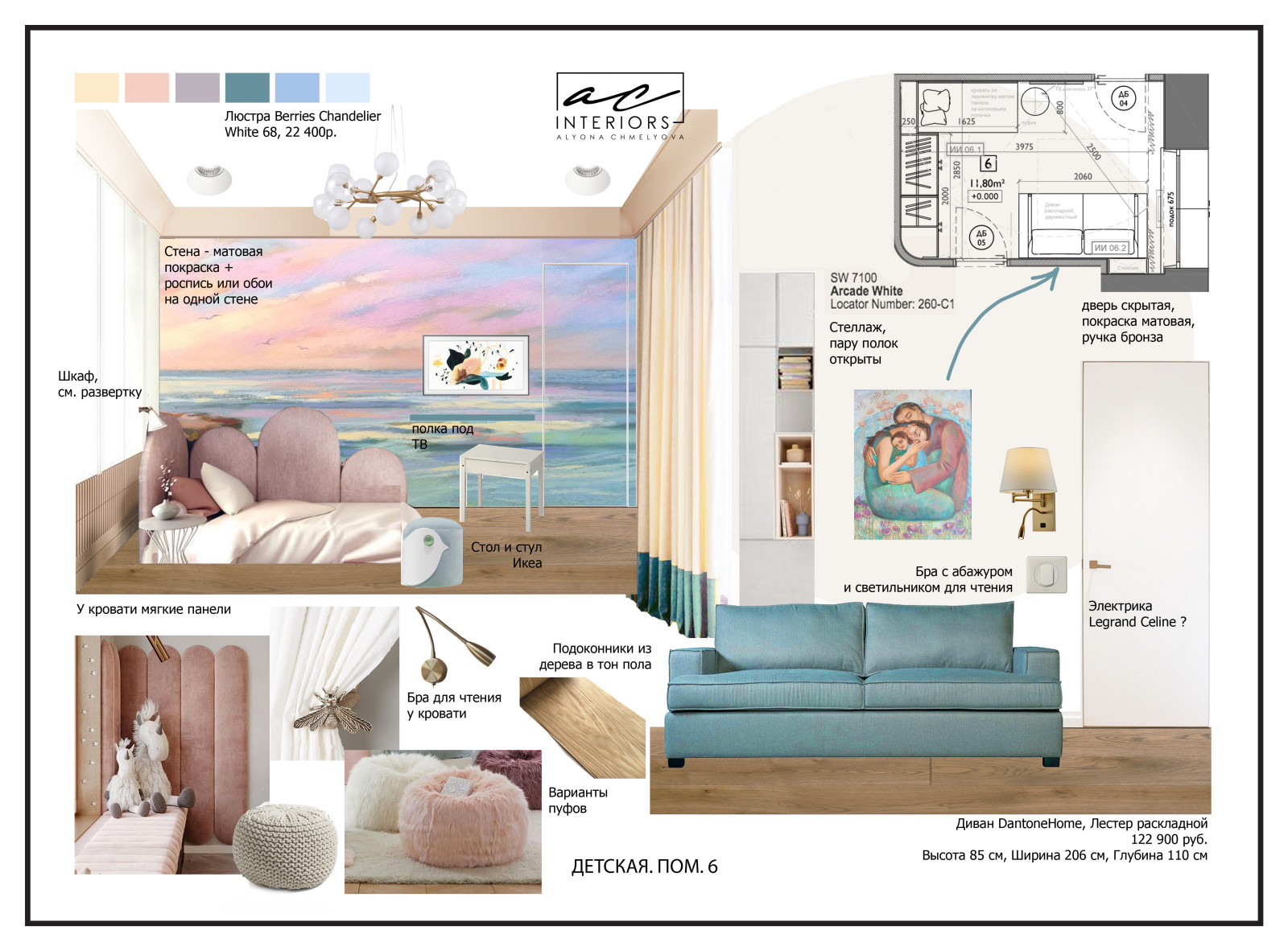 MoodBoard (примеры проектов)