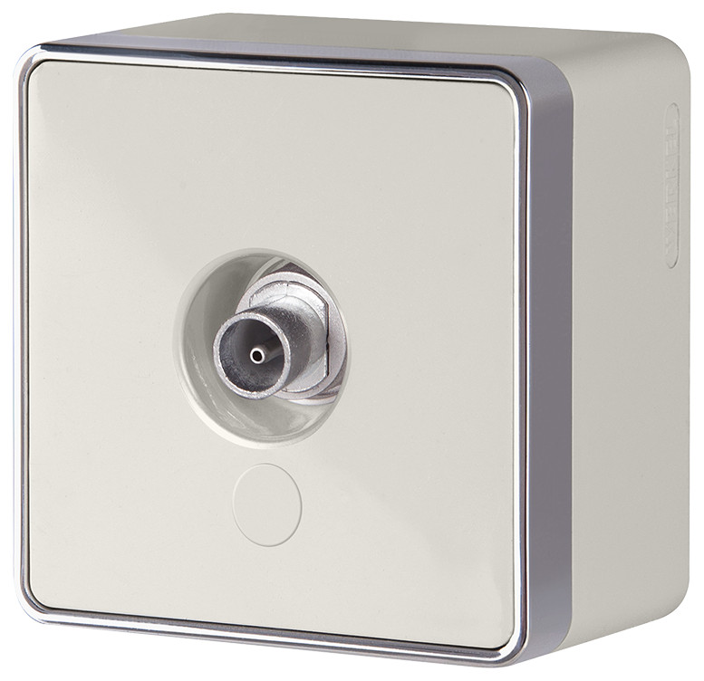 Серия накладных устройств Gallant