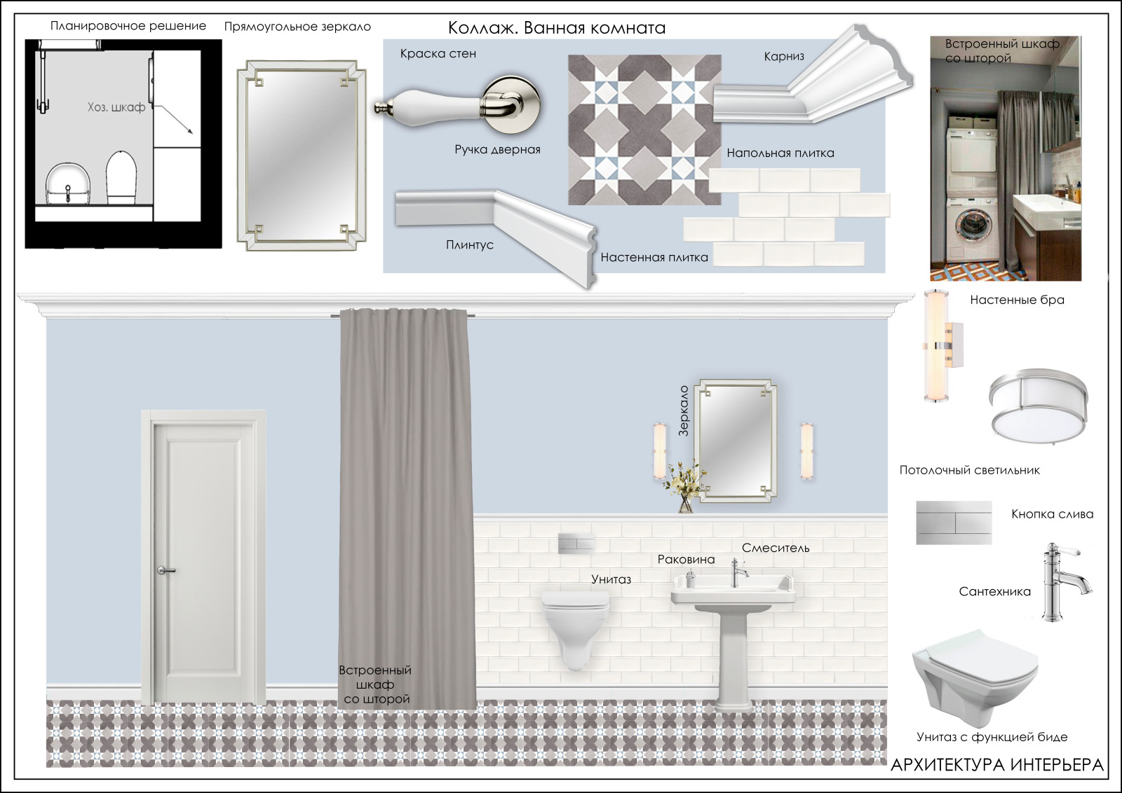 Квартира 67м2 в Smart квартале ЖК Современник в Туле