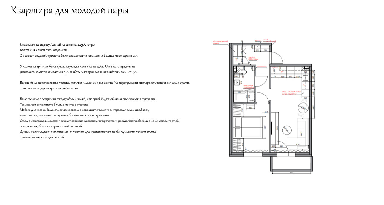 Дарья Харитонюк