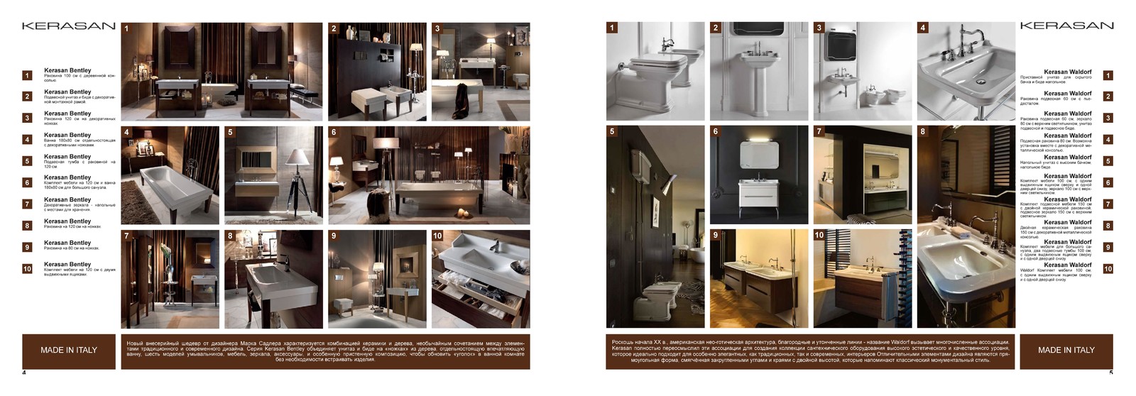 Обложка проекта: Интерьеры для ванной