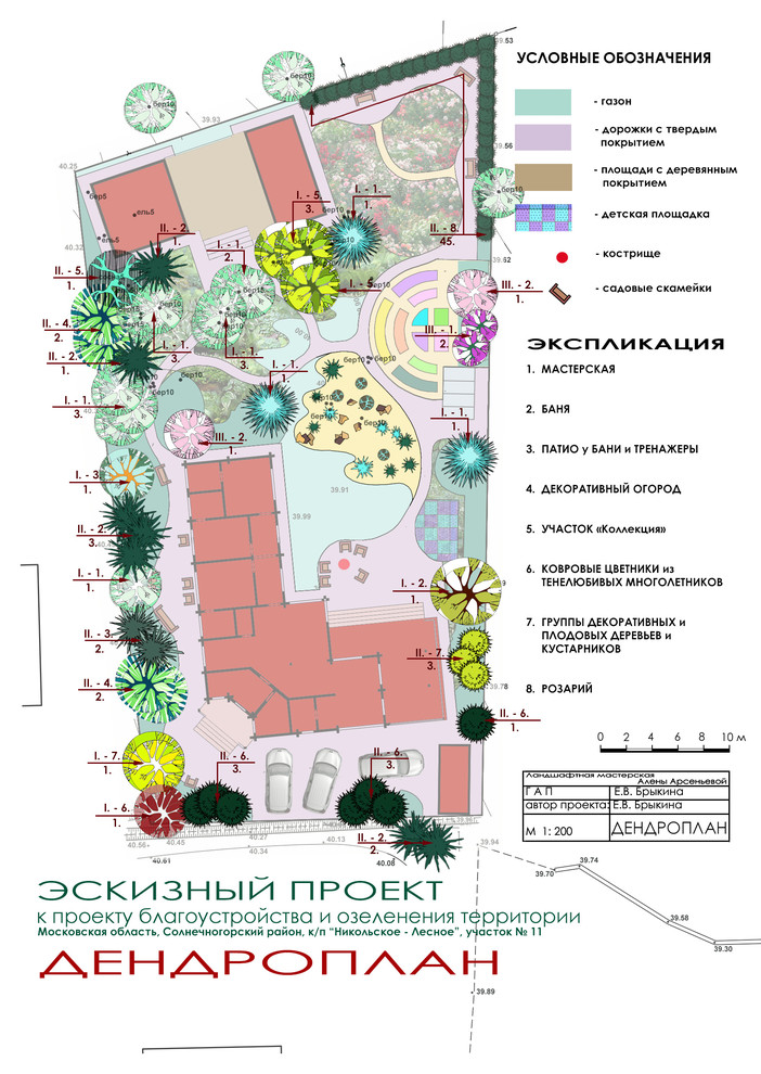Ландшафтный дизайн сада 15 соток