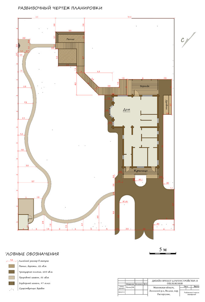Ландшафтная архитектура. Проект