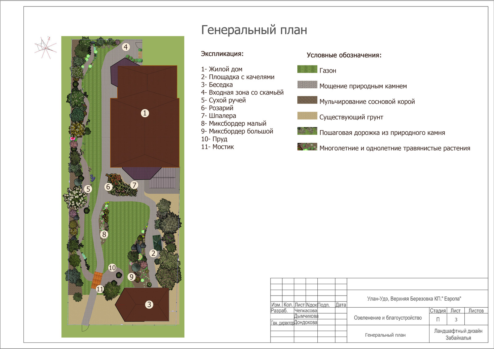 Посев газона, посадка саженцев. посадка многолетних цветов, укладка дорожки, авт