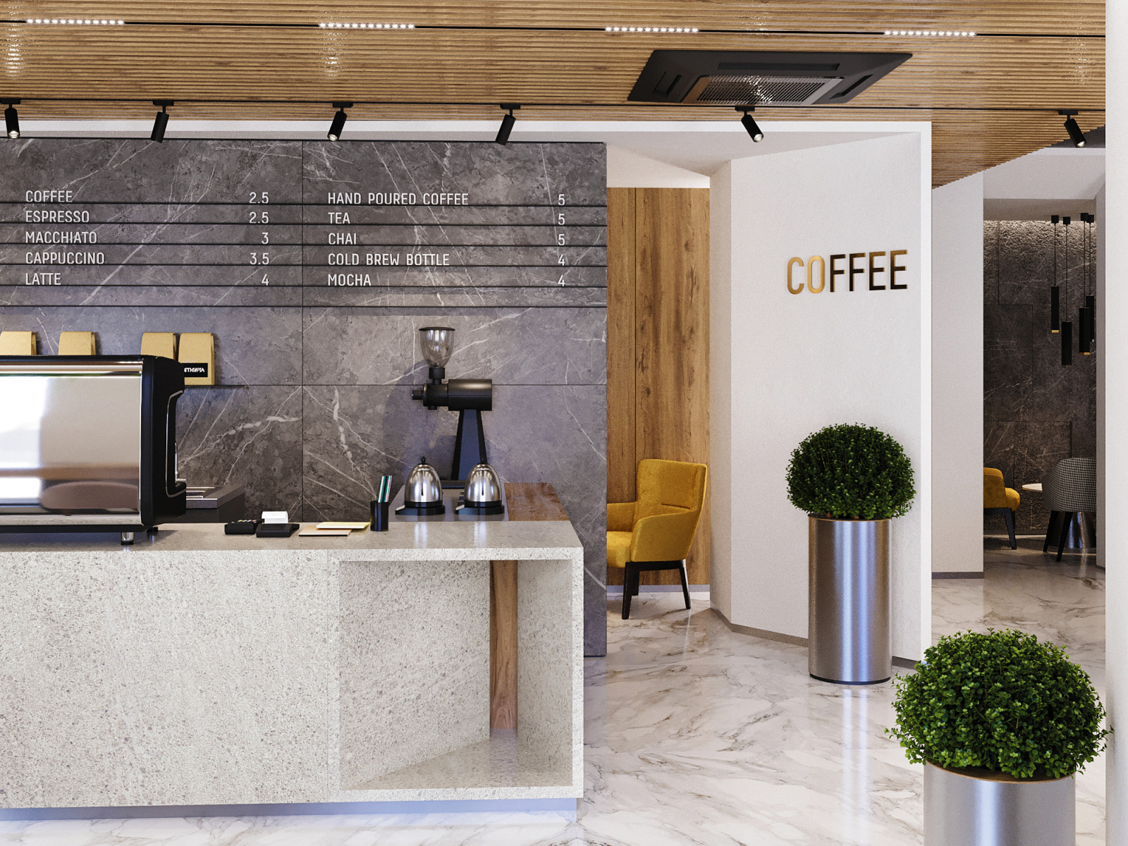 Обложка проекта: Кофейная в Ижевске