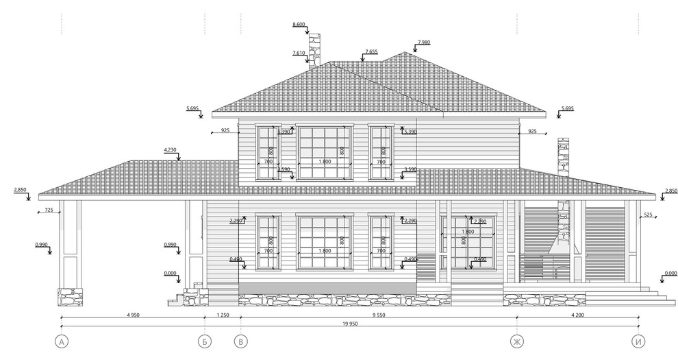 Архитектурное проектирование