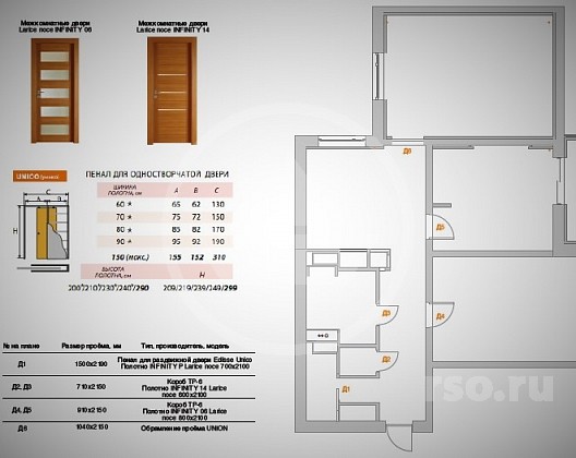 Ремонт квартиры в новостройке М.О. г. Балашиха, ул. Свердлова, д 52 корп.2