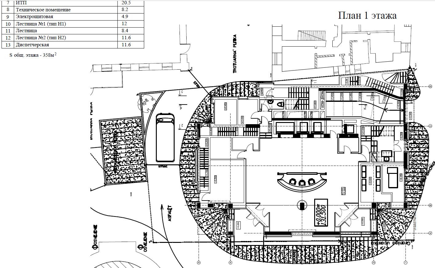 Бизнесс центр