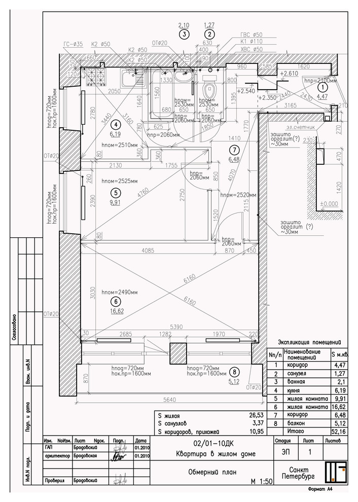 Заводной апельсин