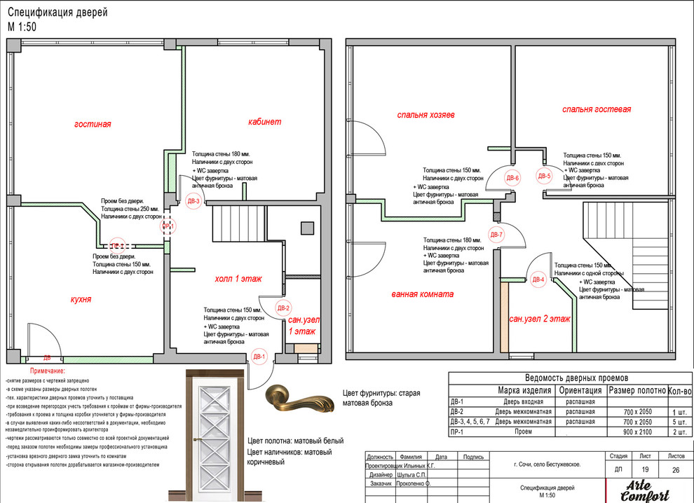 Парадная для той, которая любит цветы
