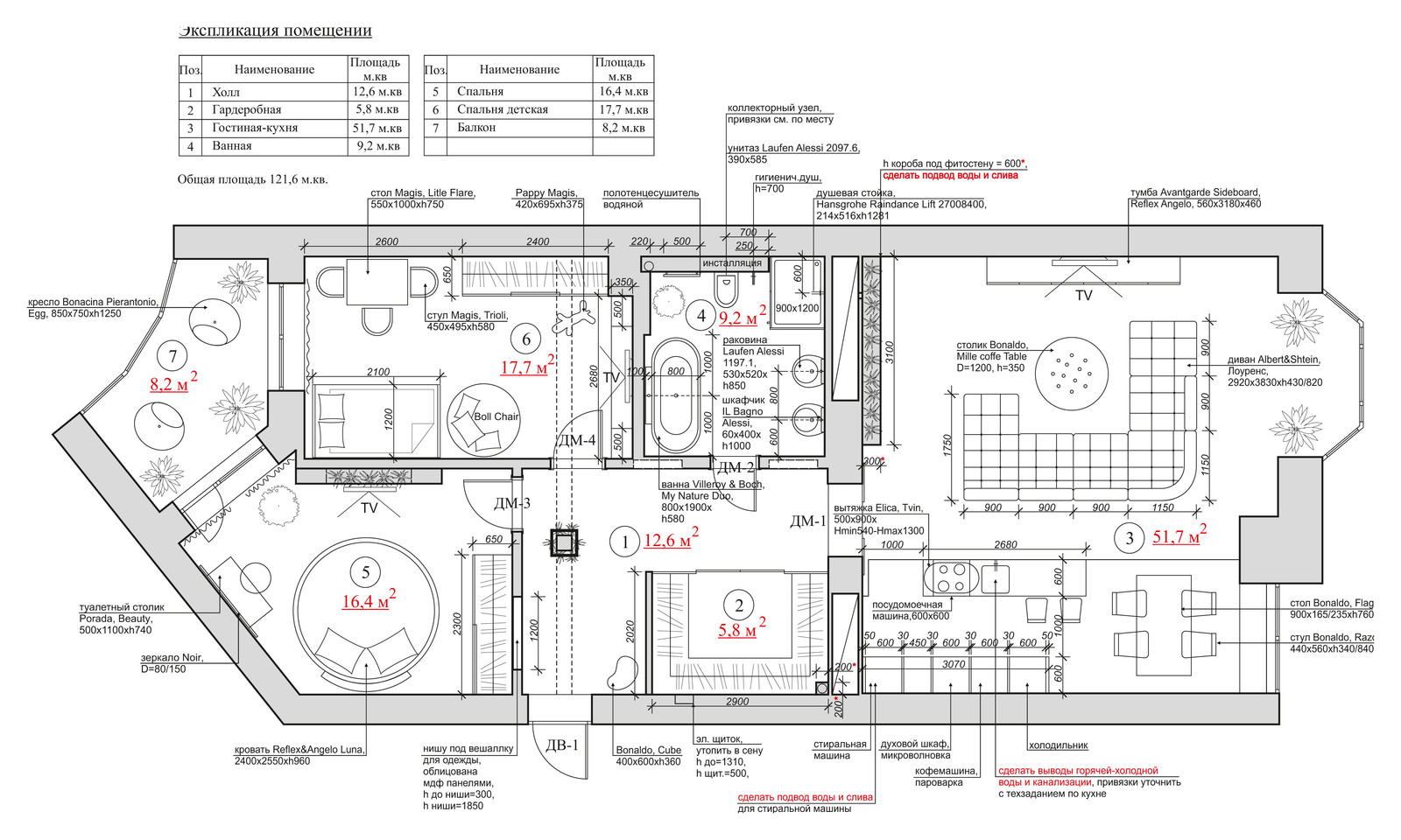 Обложка проекта: Вдохновение природы
