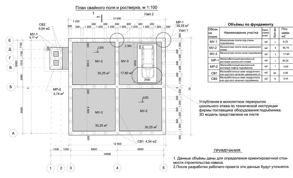 Обложка проекта: Навес для трёх авто на рельефе с цокольным этажом в Велегож- парк 2 Тульской обл
