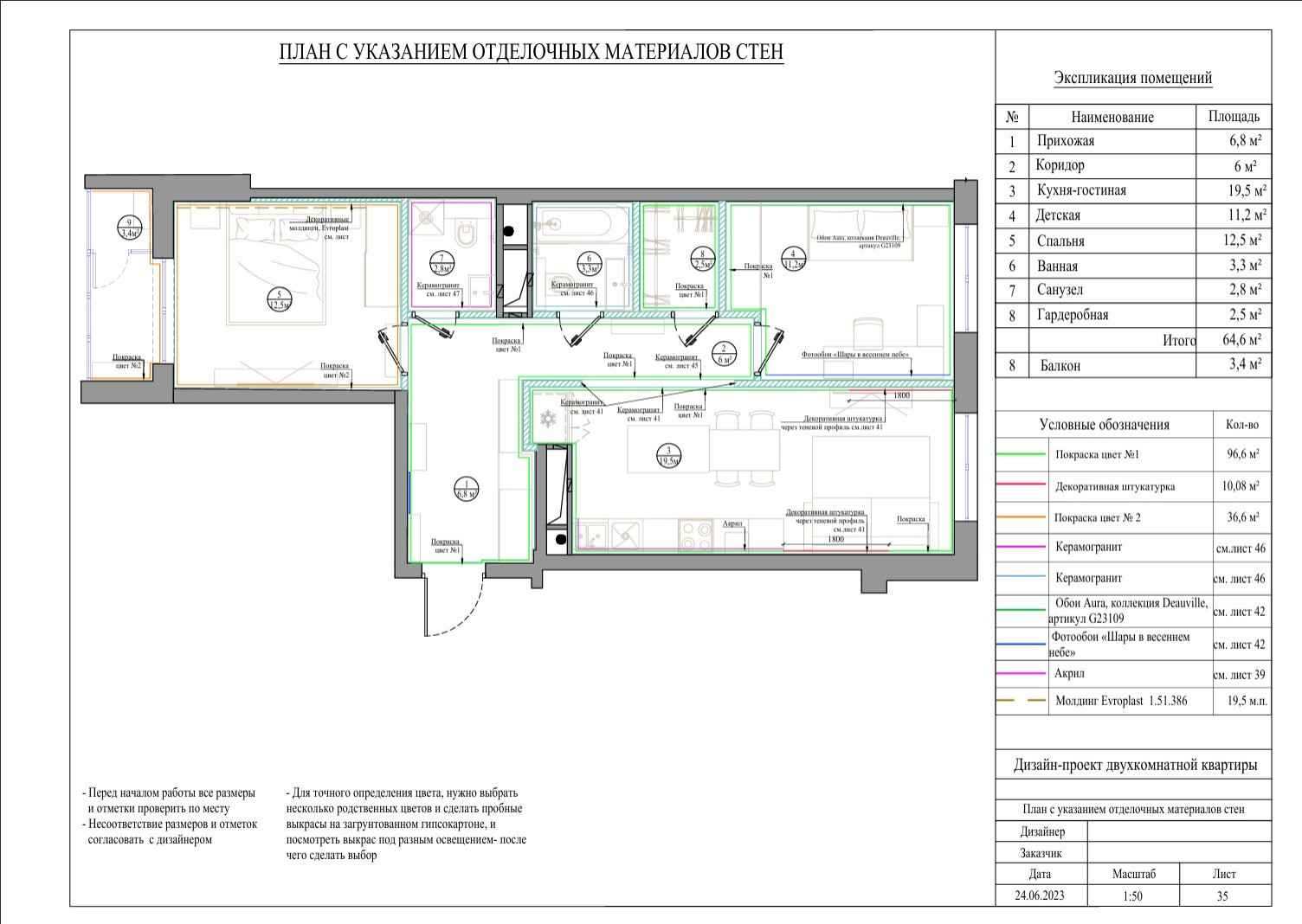 Готовый проект