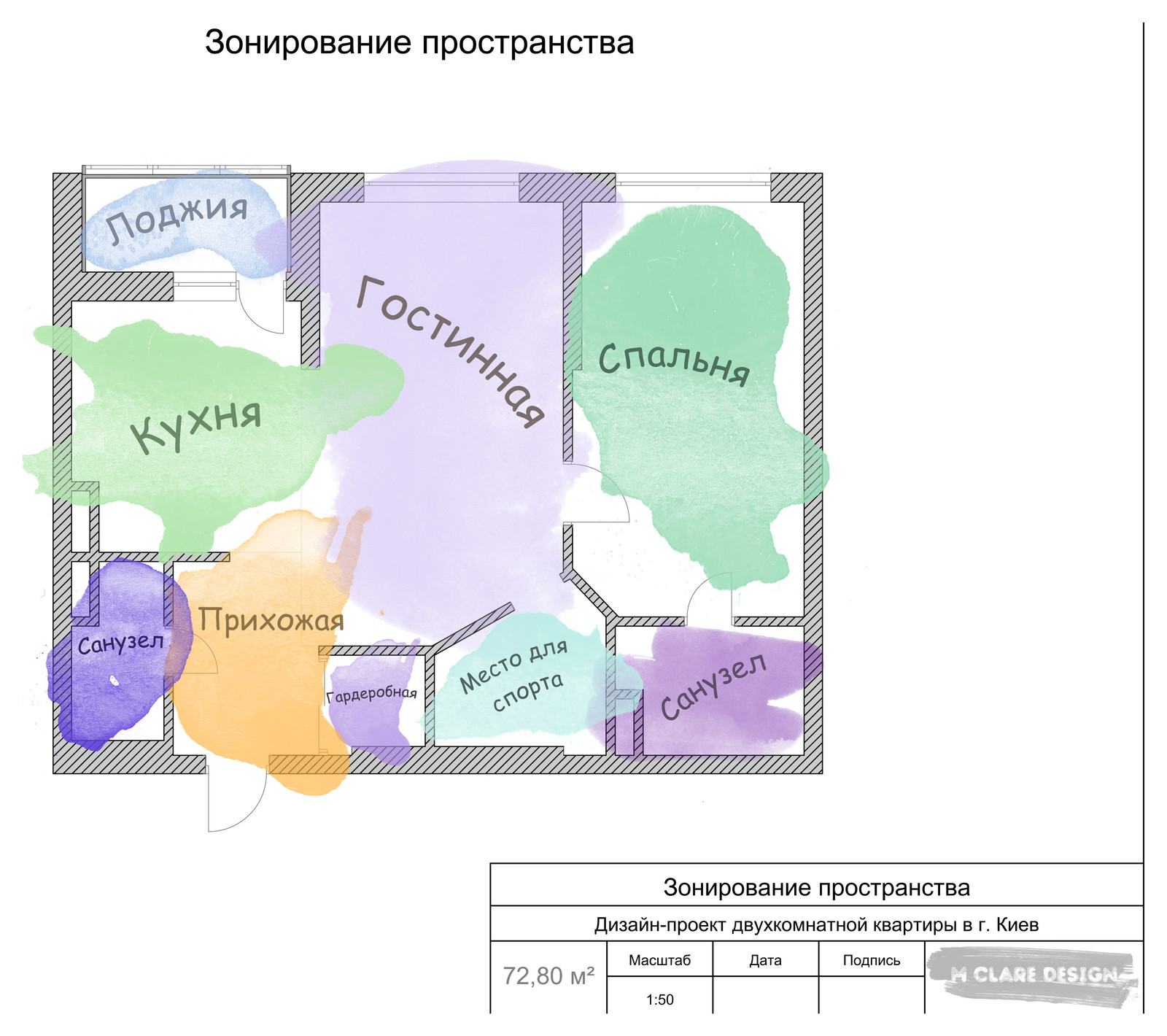 Теплая скандинавия для молодой пары