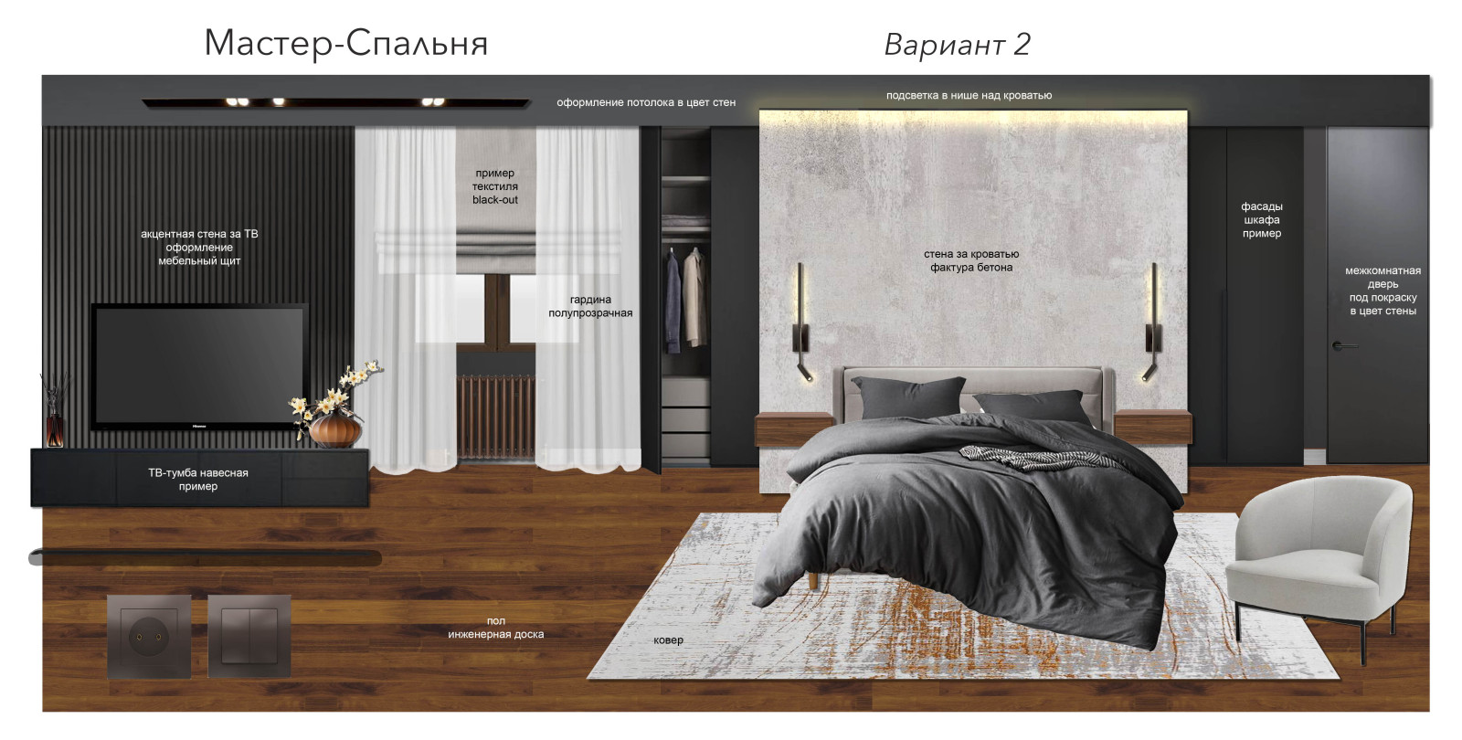 Дом Руза (в работе)