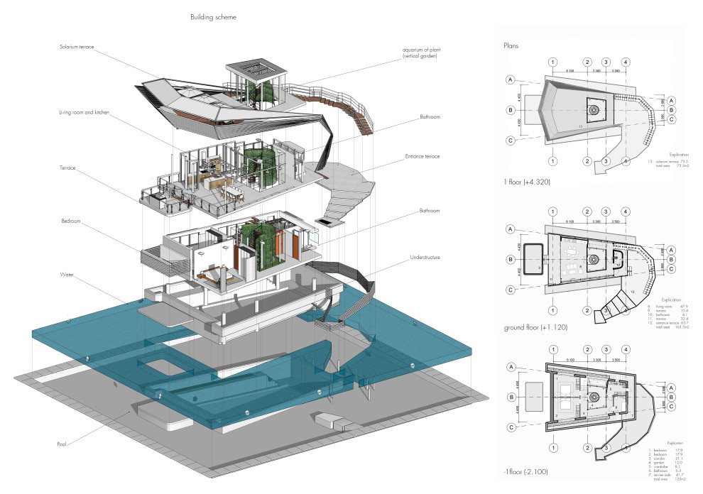 Морской гигант концепция дома с аквариумом растений