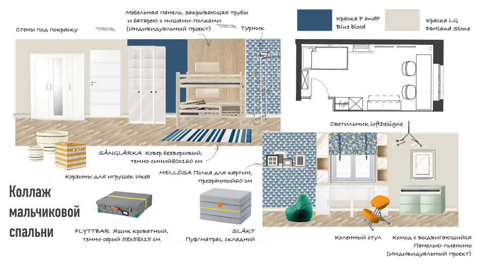 Коллаж мальчиковой #ПроектNordAcademic