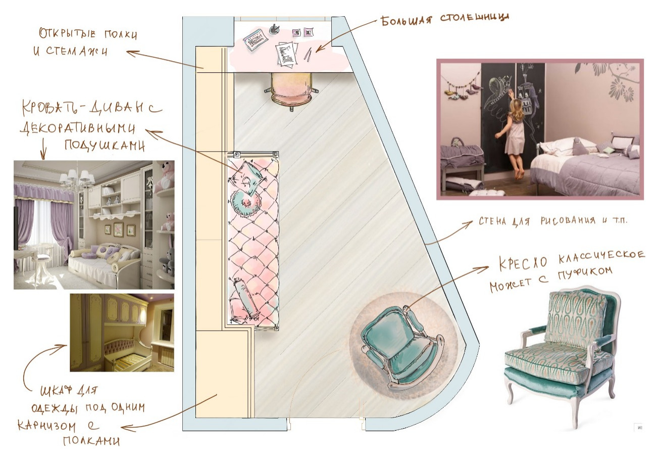 Эскизы, чертежи, иллюстрации, процесс..