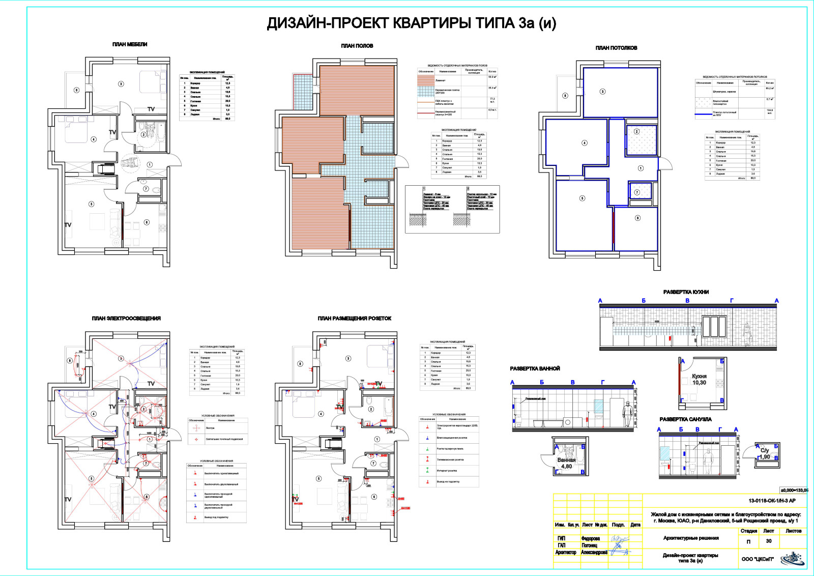 Обложка проекта: Рабочая документация, чертежи