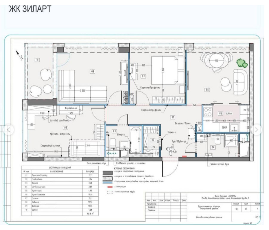 Планировочные решения