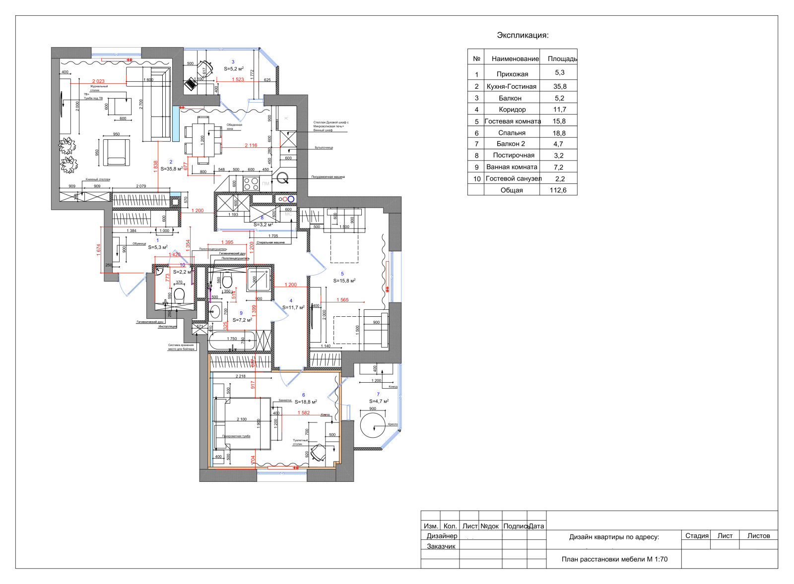 Простота и элегантность