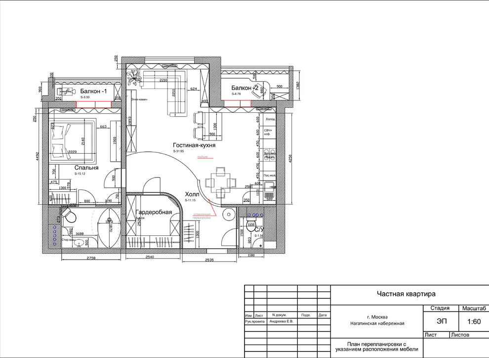 Обложка проекта: "Карамель в шоколаде"