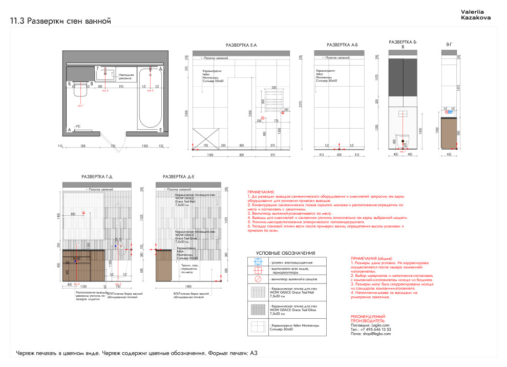 Развертки стен ванной
