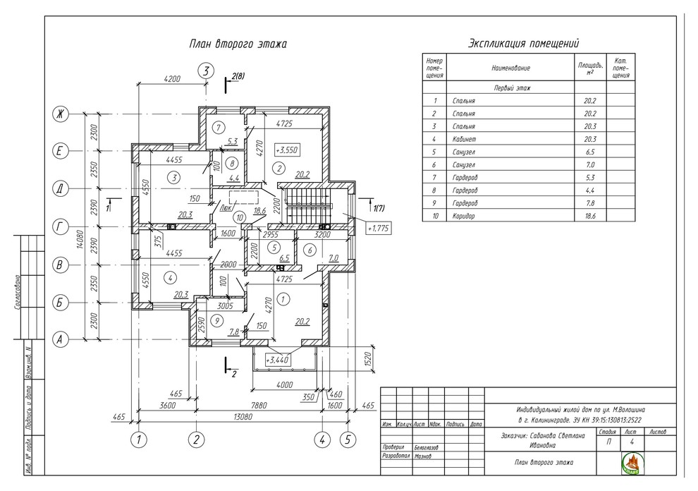 Проект дома с плоской крышей